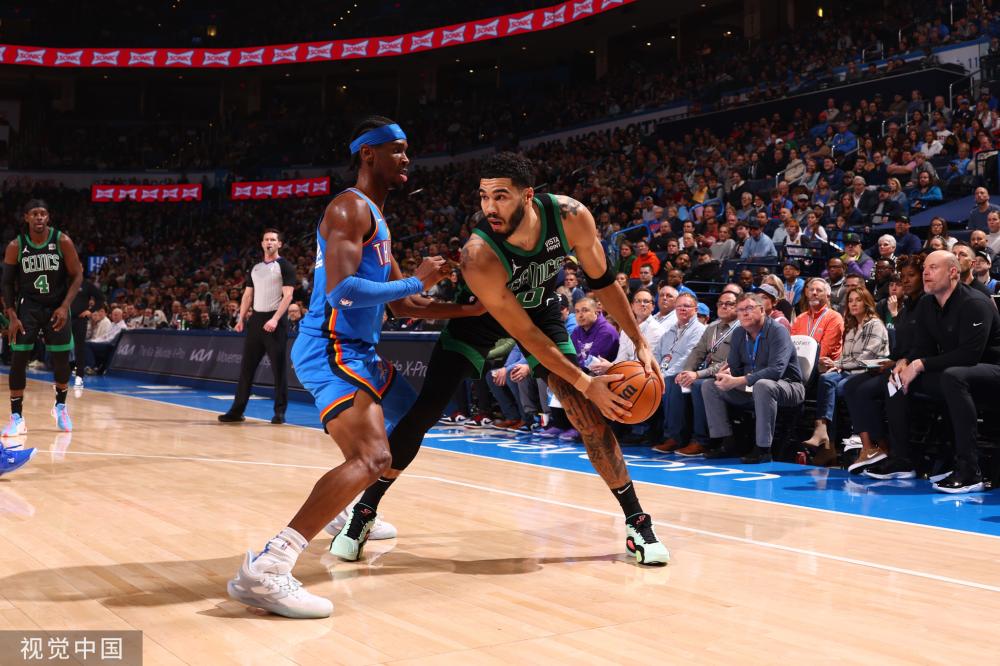 的重要性 的重要性